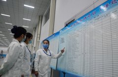 展示在研項(xiàng)目，激勵(lì)人才攻關(guān)